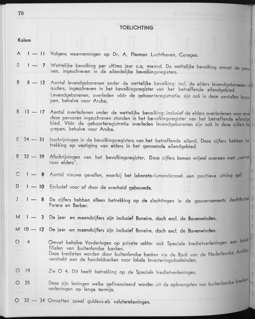 27 Jaargang No.10 - April 1980 - Page 70