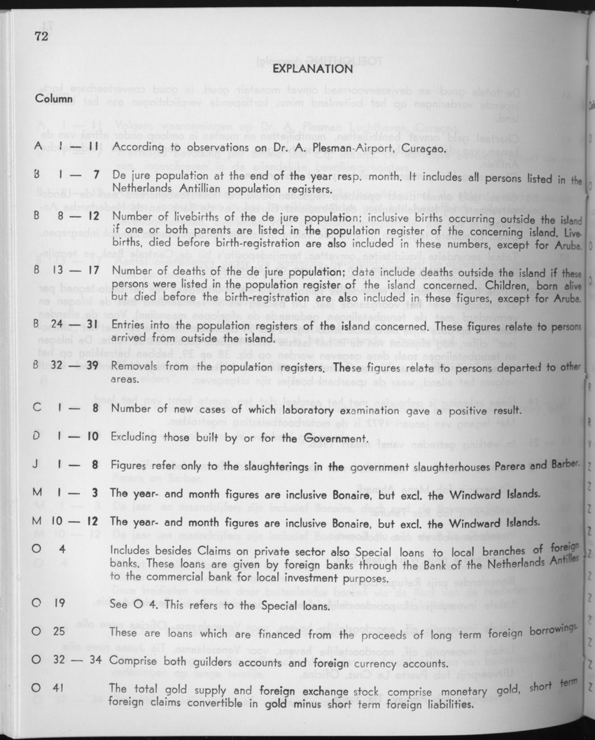 27 Jaargang No.10 - April 1980 - Page 72