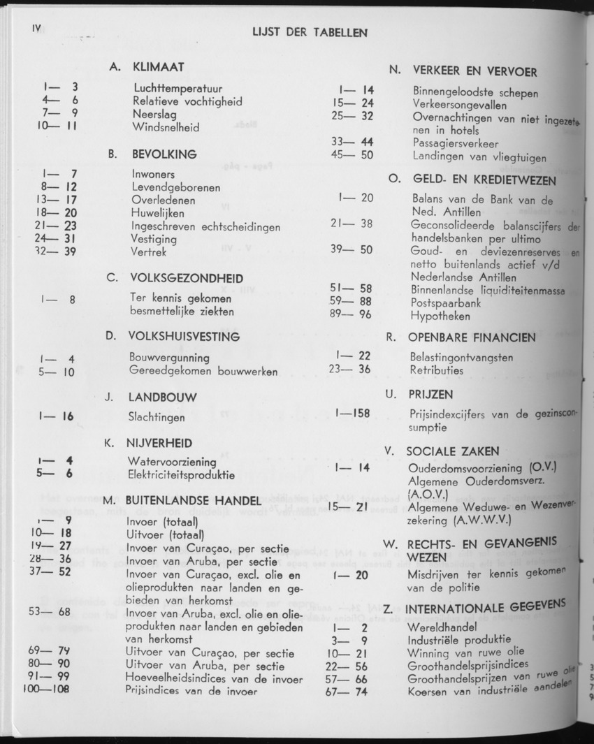 27 Jaargang No.11 - Mei 1980 - Page IV