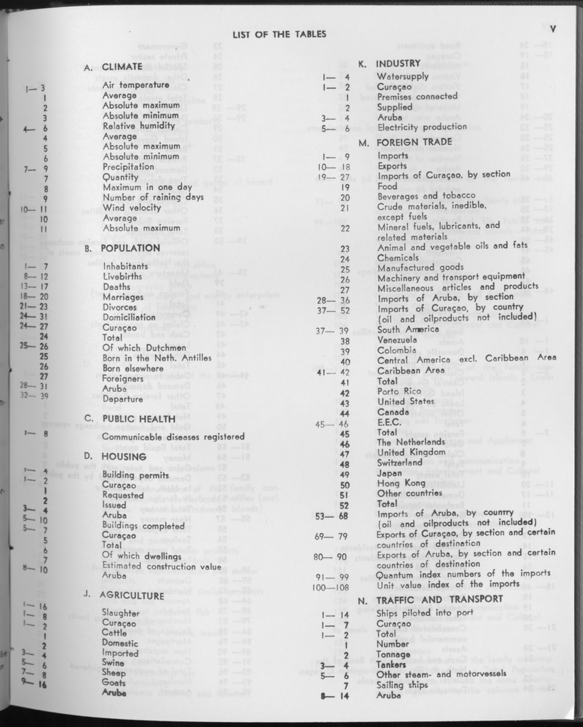 27 Jaargang No.11 - Mei 1980 - Page V