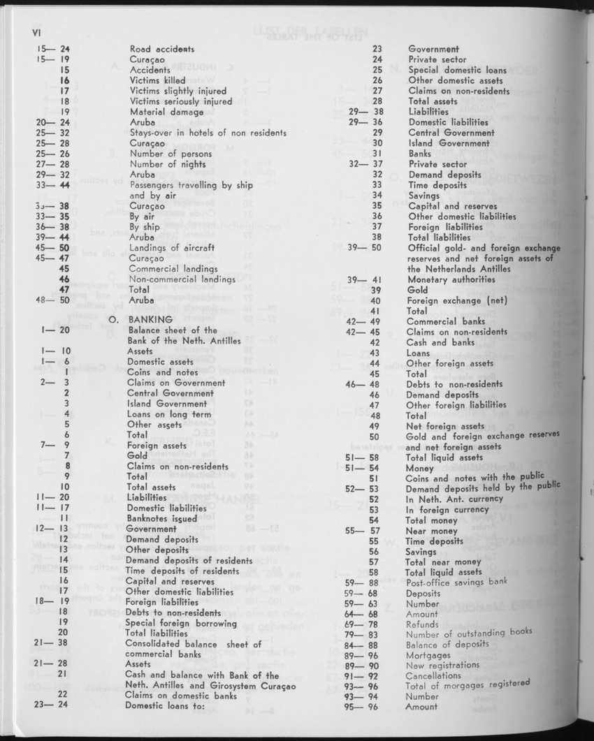 27 Jaargang No.11 - Mei 1980 - Page VI