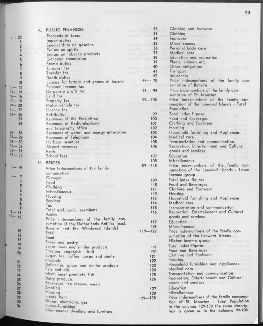 27 Jaargang No.11 - Mei 1980 - Page VII