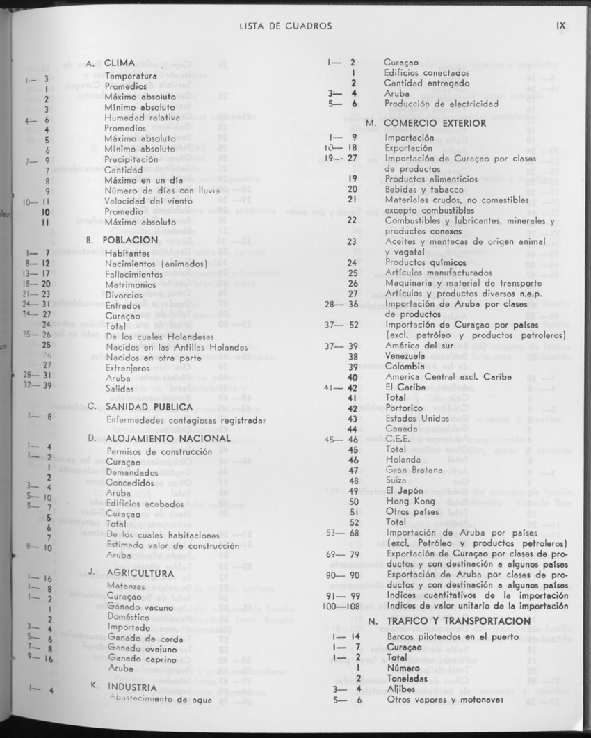 27 Jaargang No.11 - Mei 1980 - Page IX
