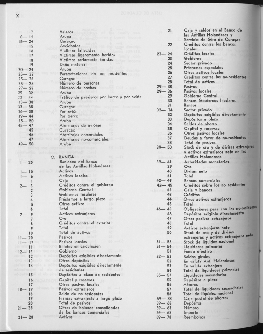 27 Jaargang No.11 - Mei 1980 - Page X