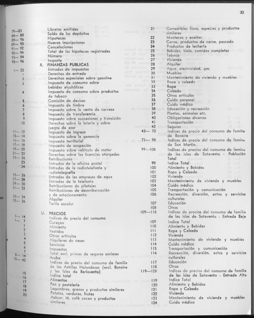 27 Jaargang No.11 - Mei 1980 - Page XI