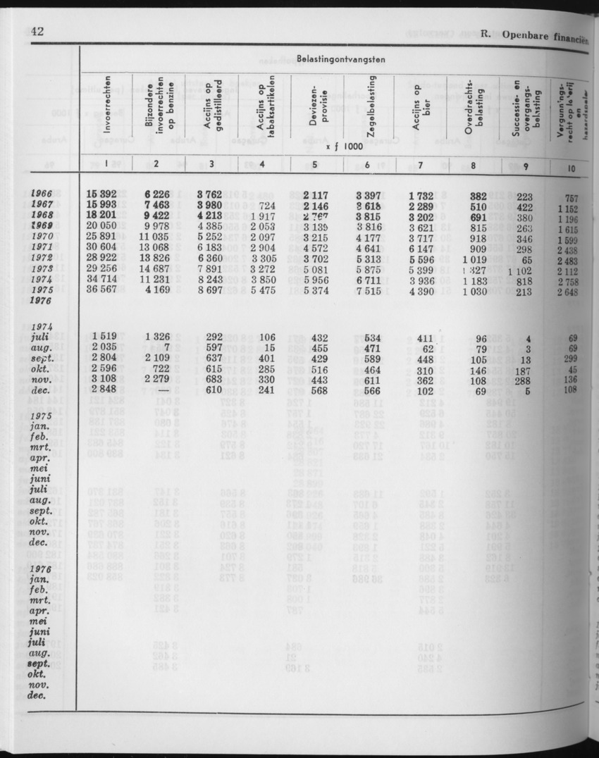 27 Jaargang No.11 - Mei 1980 - Page 42