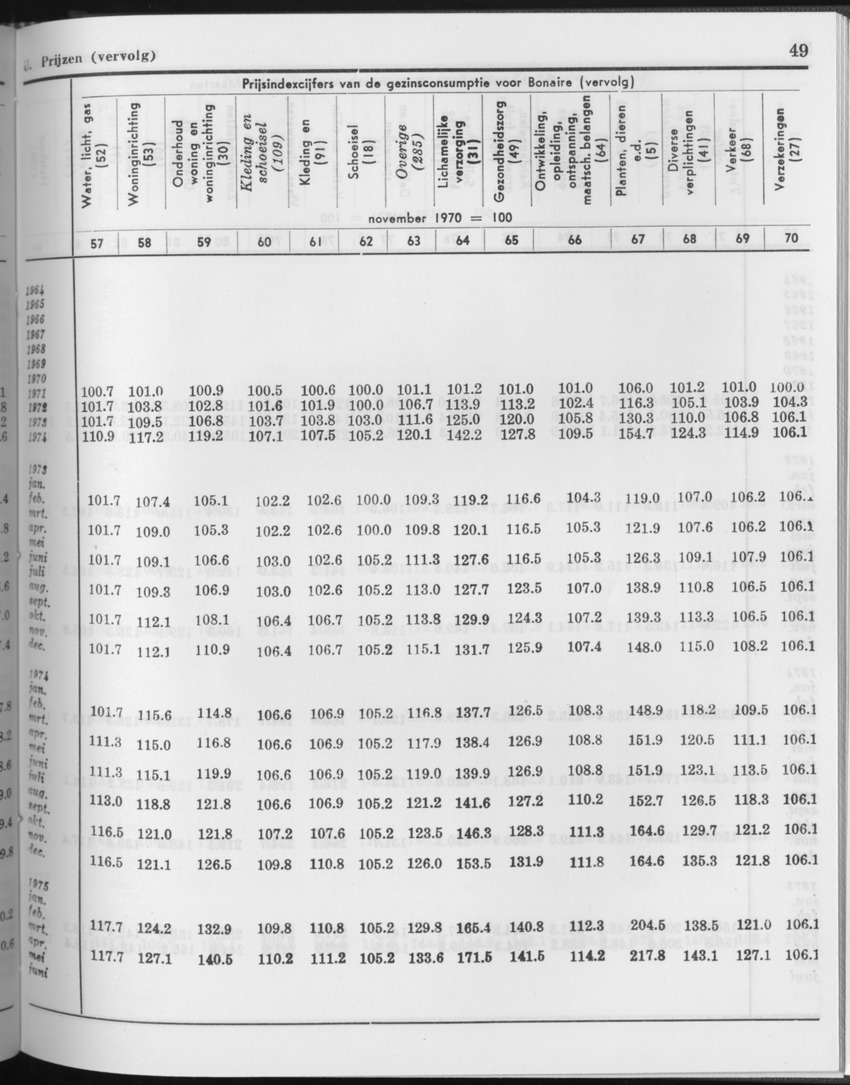 27 Jaargang No.11 - Mei 1980 - Page 49