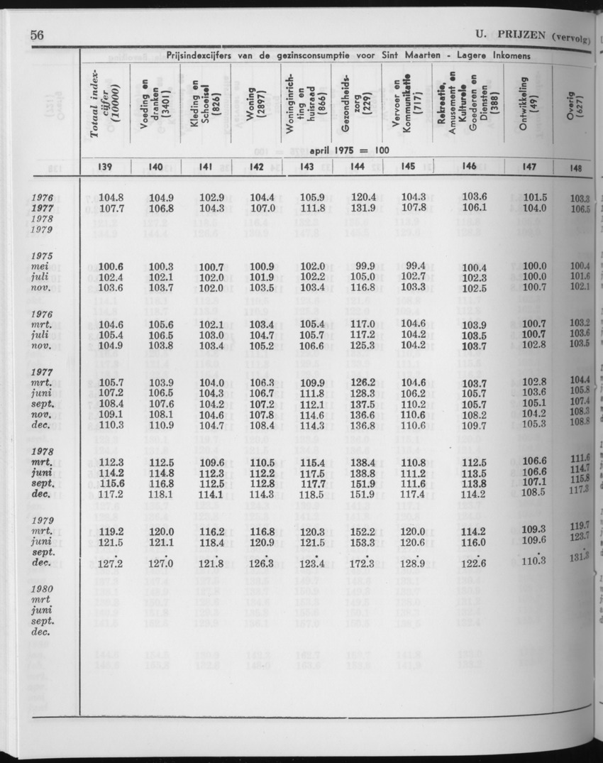 27 Jaargang No.11 - Mei 1980 - Page 56
