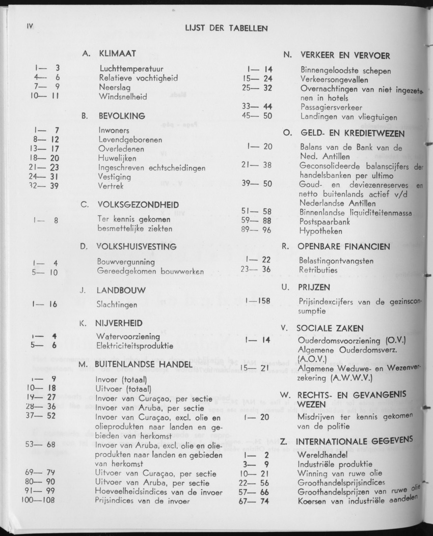 27 Jaargang No.12 - Juni 1980 - Page IV