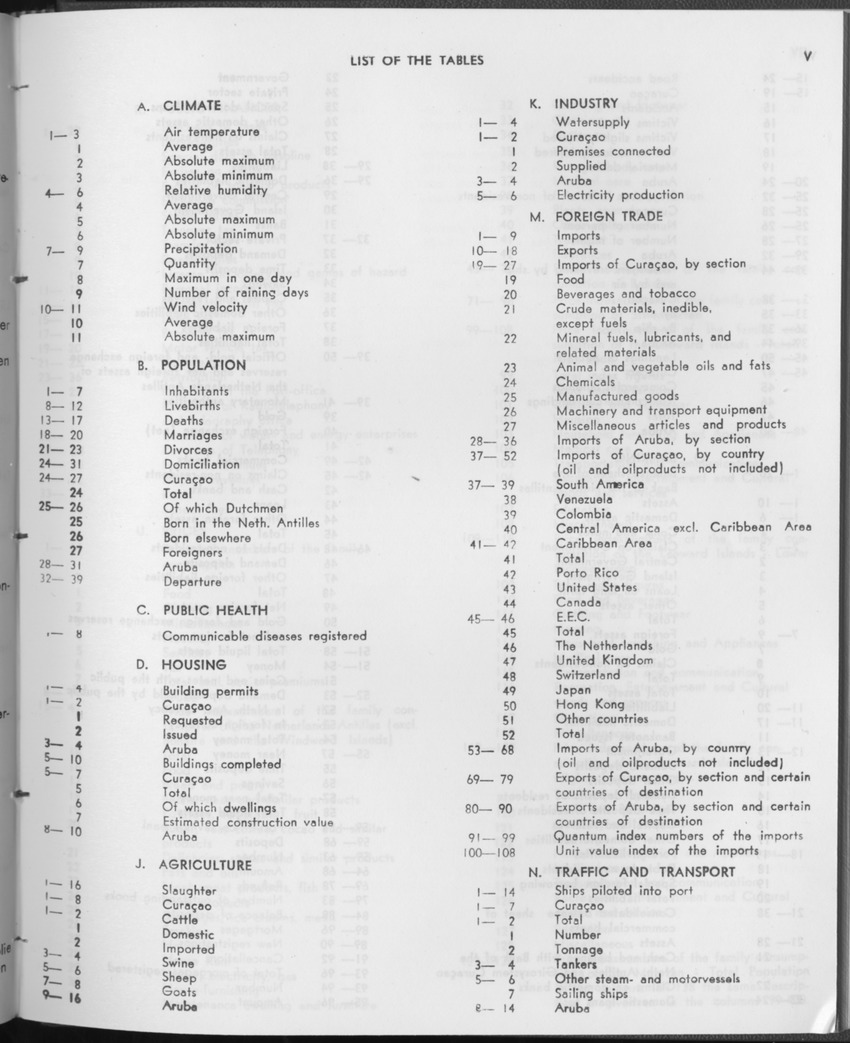 27 Jaargang No.12 - Juni 1980 - Page V