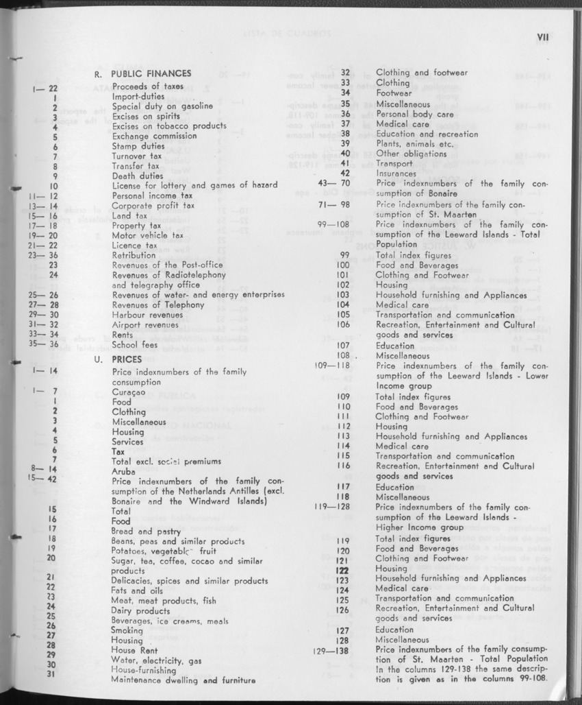 27 Jaargang No.12 - Juni 1980 - Page VII