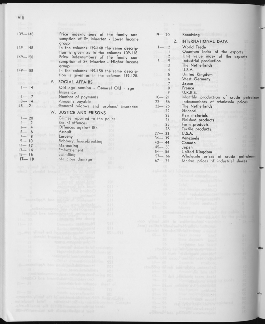 27 Jaargang No.12 - Juni 1980 - Page VIII