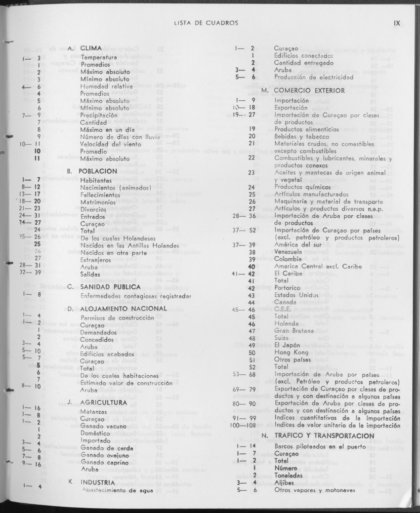 27 Jaargang No.12 - Juni 1980 - Page IX