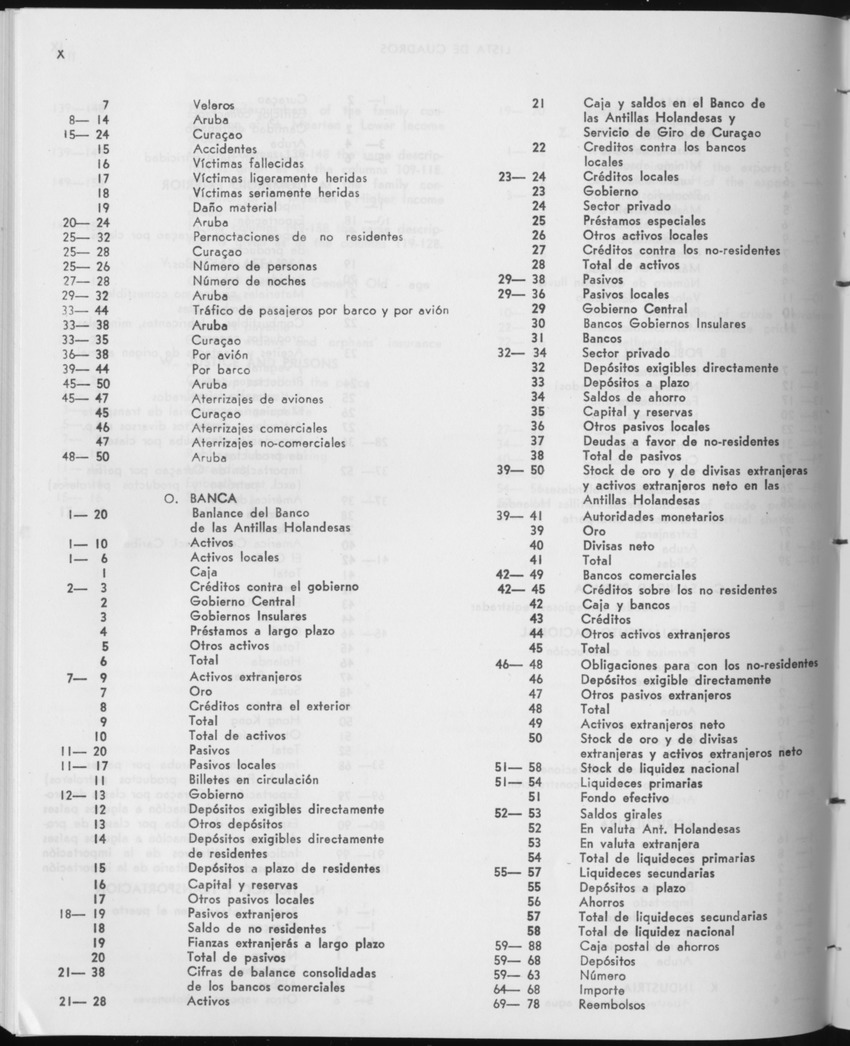 27 Jaargang No.12 - Juni 1980 - Page X