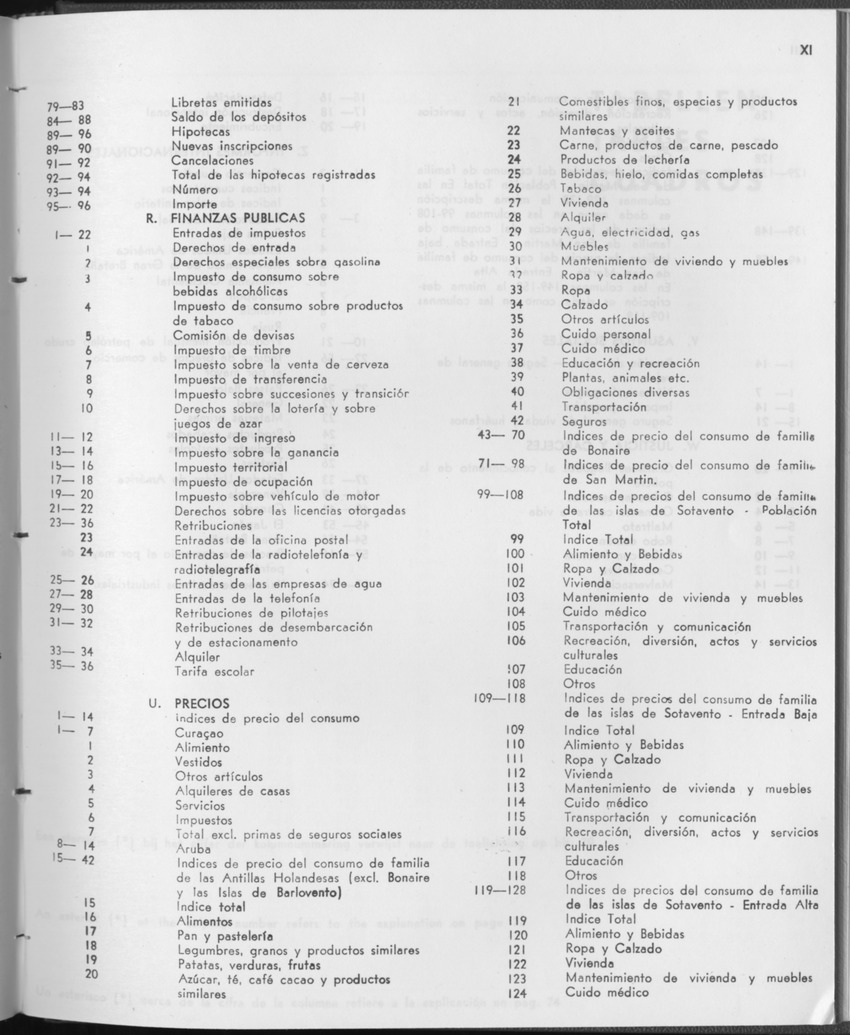 27 Jaargang No.12 - Juni 1980 - Page XI