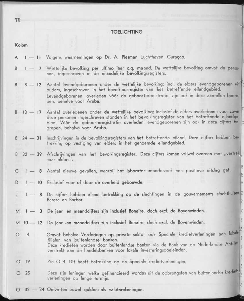 27 Jaargang No.12 - Juni 1980 - Page 70