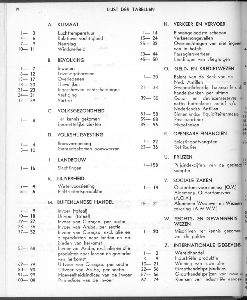 28 Jaargang No.1 - Juli 1980 - New Page