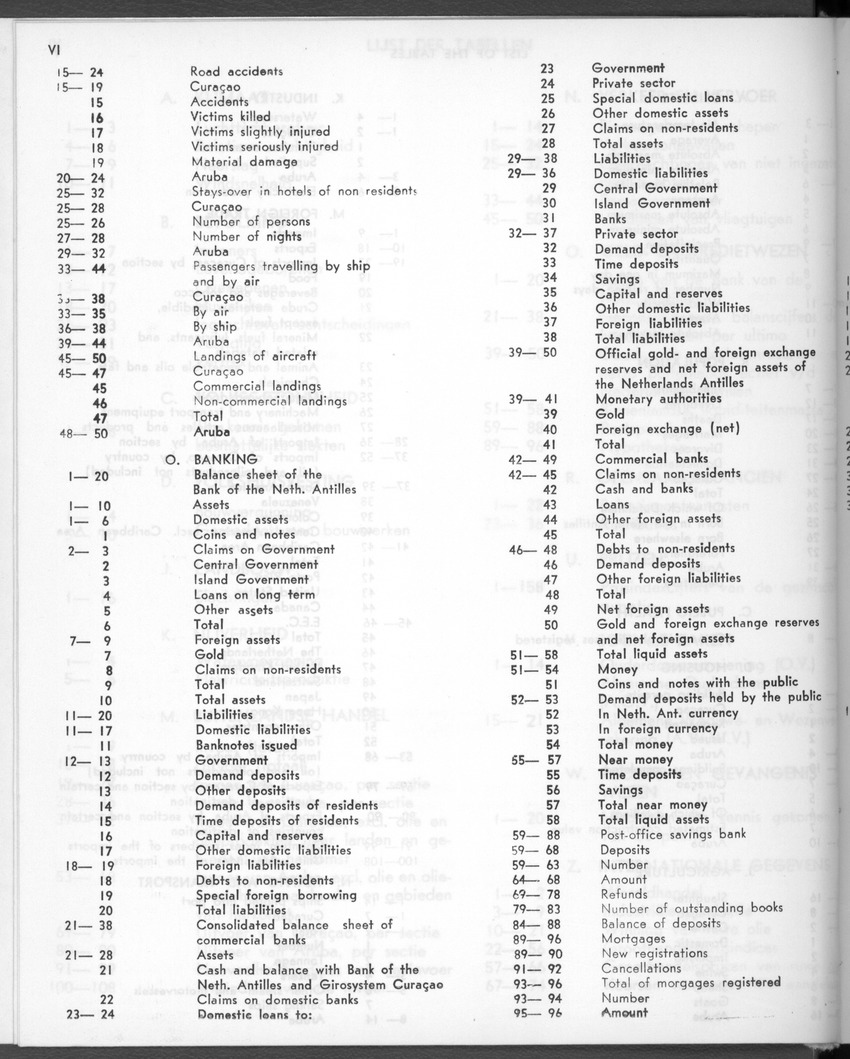 28 Jaargang No.1 - Juli 1980 - New Page