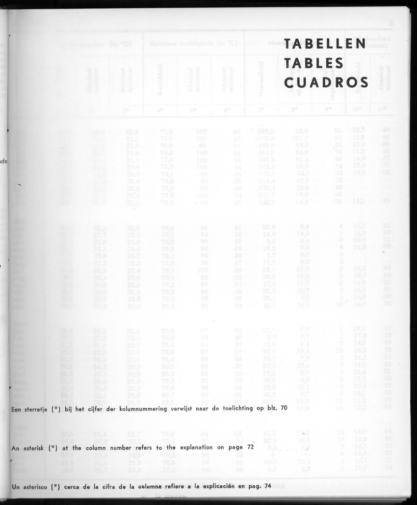 28 Jaargang No.1 - Juli 1980 - New Page