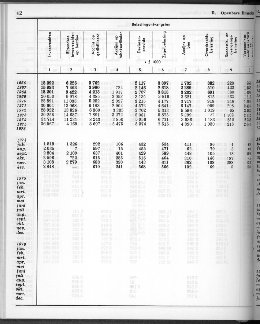 28 Jaargang No.1 - Juli 1980 - New Page