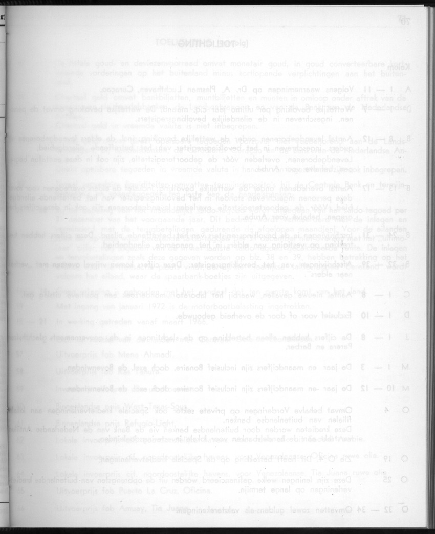 28 Jaargang No.1 - Juli 1980 - New Page