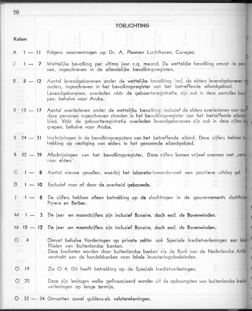 28 Jaargang No.1 - Juli 1980 - New Page