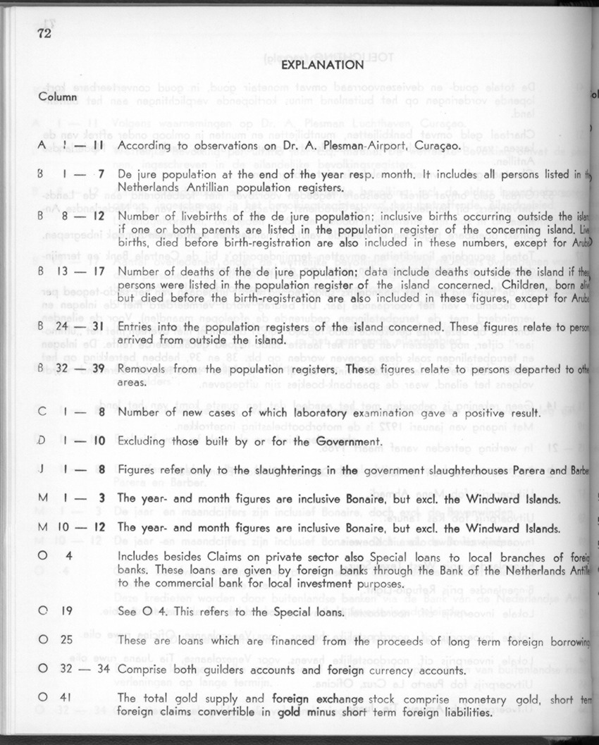 28 Jaargang No.1 - Juli 1980 - New Page