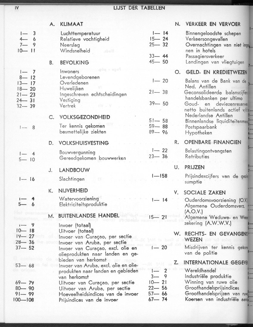 28 Jaargang No.2 - Augustus 1980 - New Page