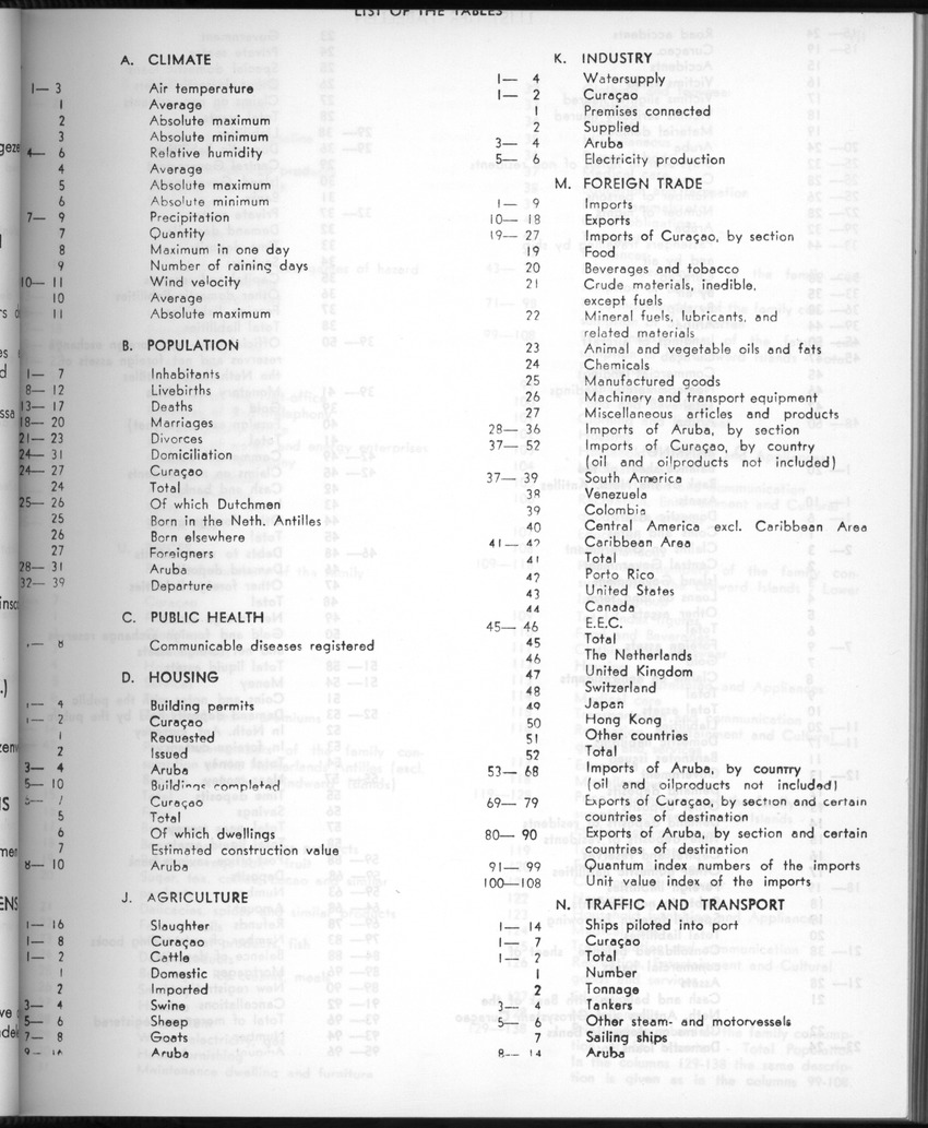 28 Jaargang No.2 - Augustus 1980 - New Page