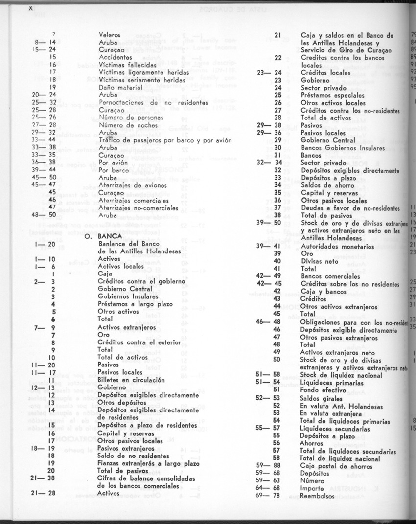 28 Jaargang No.2 - Augustus 1980 - New Page