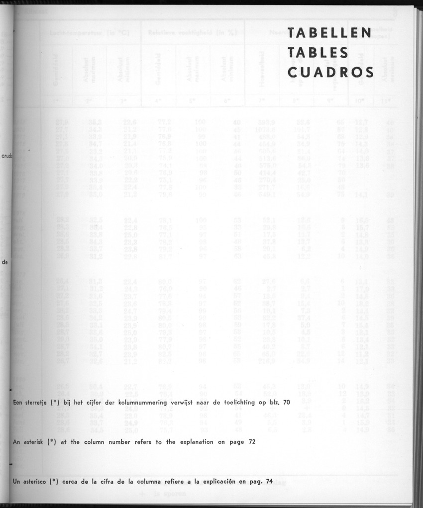 28 Jaargang No.2 - Augustus 1980 - New Page