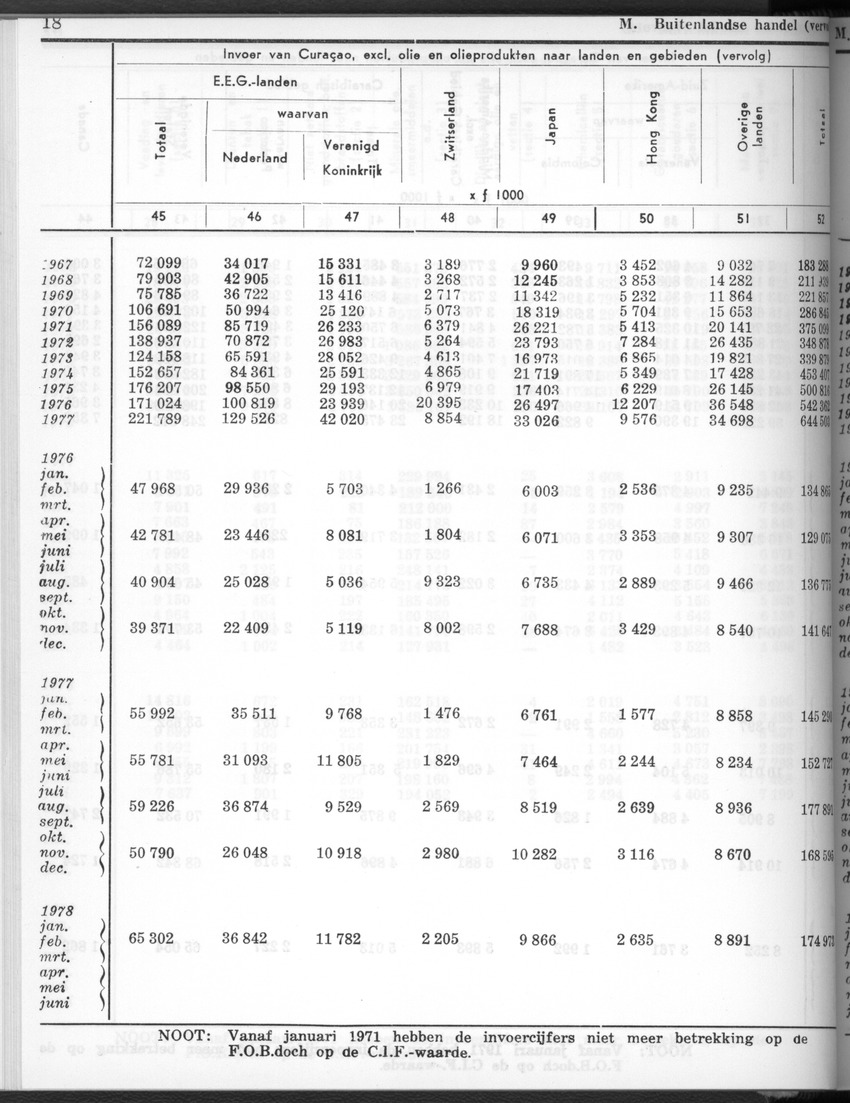 28 Jaargang No.2 - Augustus 1980 - New Page