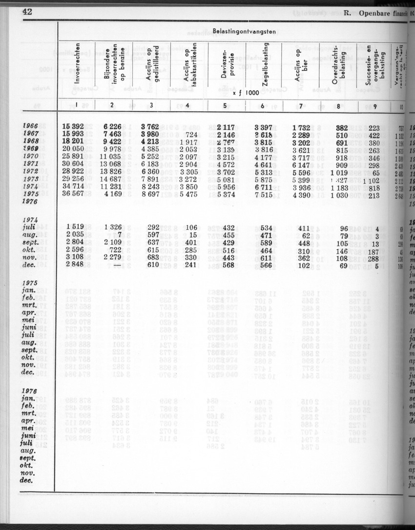 28 Jaargang No.2 - Augustus 1980 - New Page