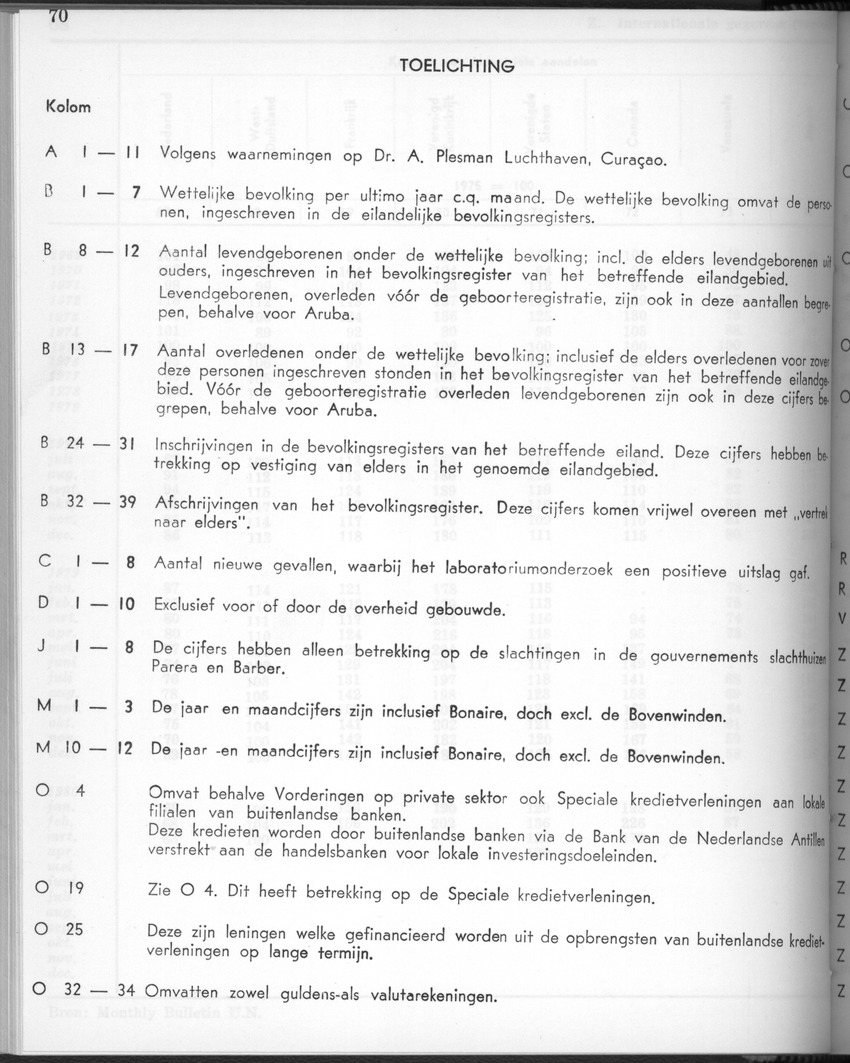 28 Jaargang No.2 - Augustus 1980 - New Page