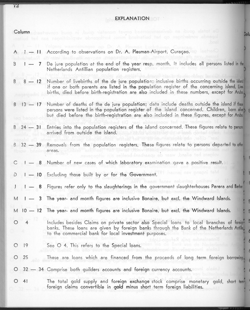 28 Jaargang No.2 - Augustus 1980 - New Page