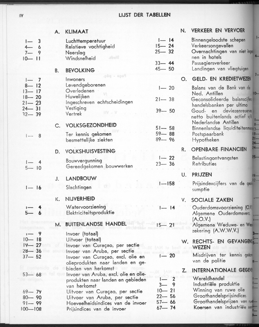 28 Jaargang No.3 - September 1980 - New Page