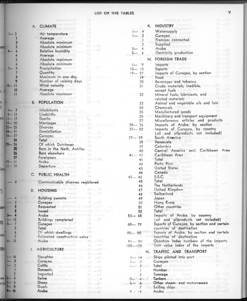 28 Jaargang No.3 - September 1980 - New Page