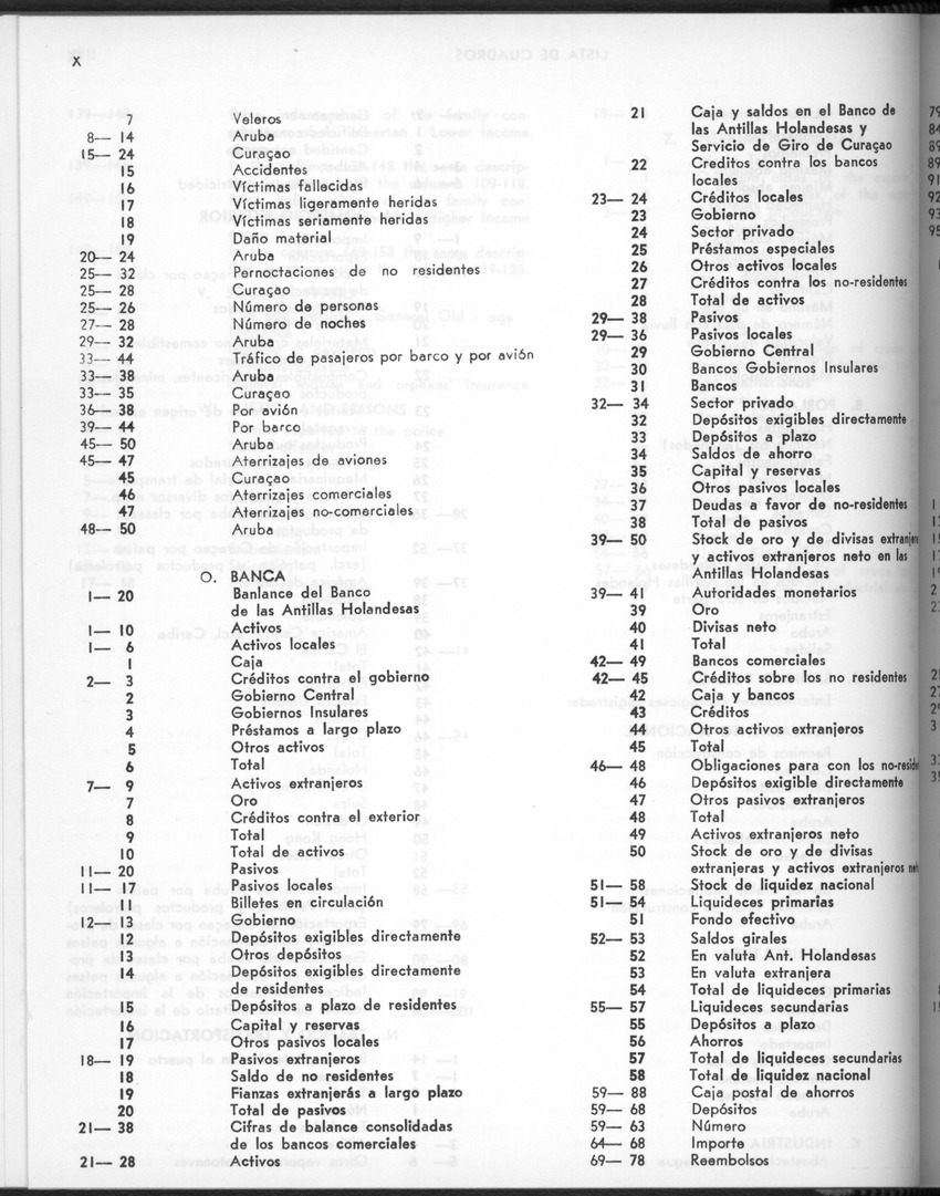 28 Jaargang No.3 - September 1980 - New Page