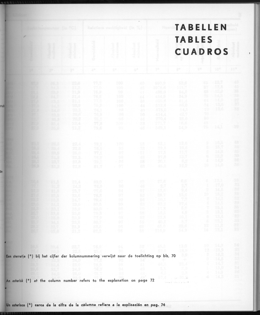 28 Jaargang No.3 - September 1980 - New Page