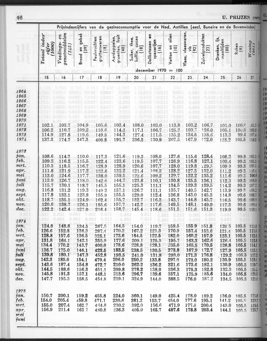 28 Jaargang No.3 - September 1980 - New Page