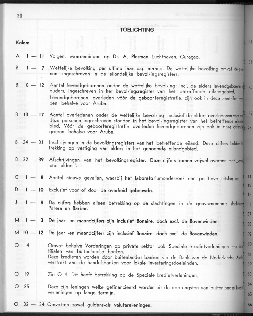 28 Jaargang No.3 - September 1980 - New Page