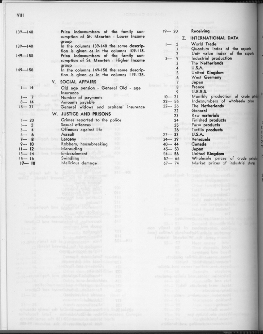 28 Jaargang No.4 - Oktober 1980 - Page VIII