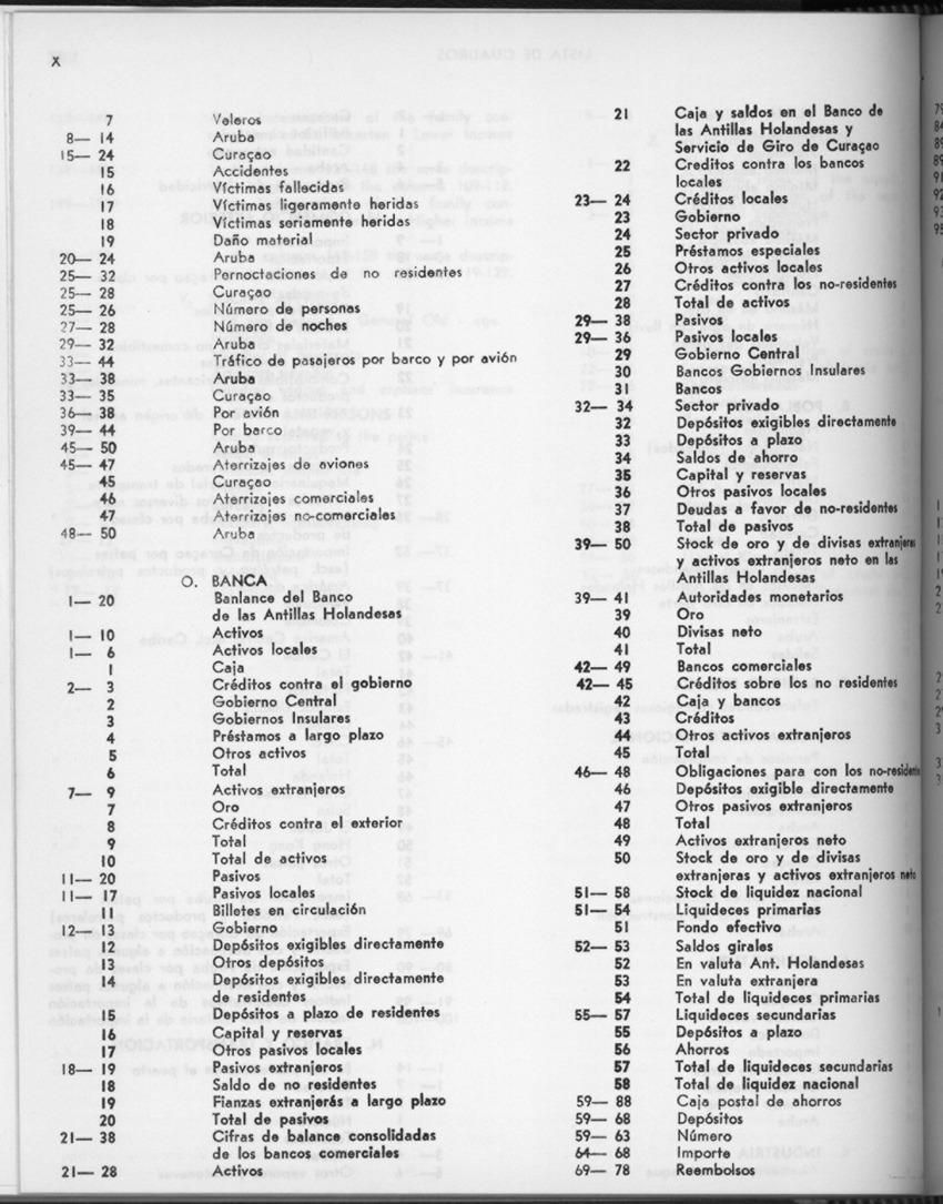 28 Jaargang No.4 - Oktober 1980 - Page X