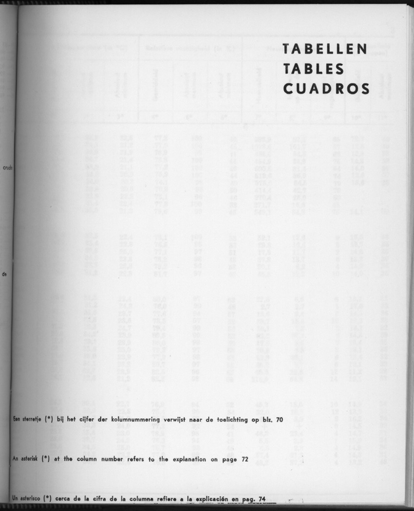 28 Jaargang No.4 - Oktober 1980 - Page 1