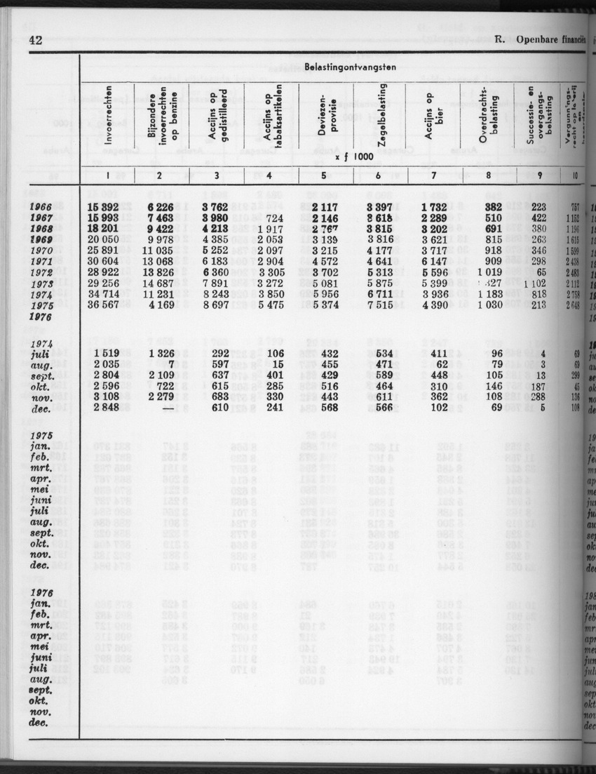28 Jaargang No.4 - Oktober 1980 - Page 42
