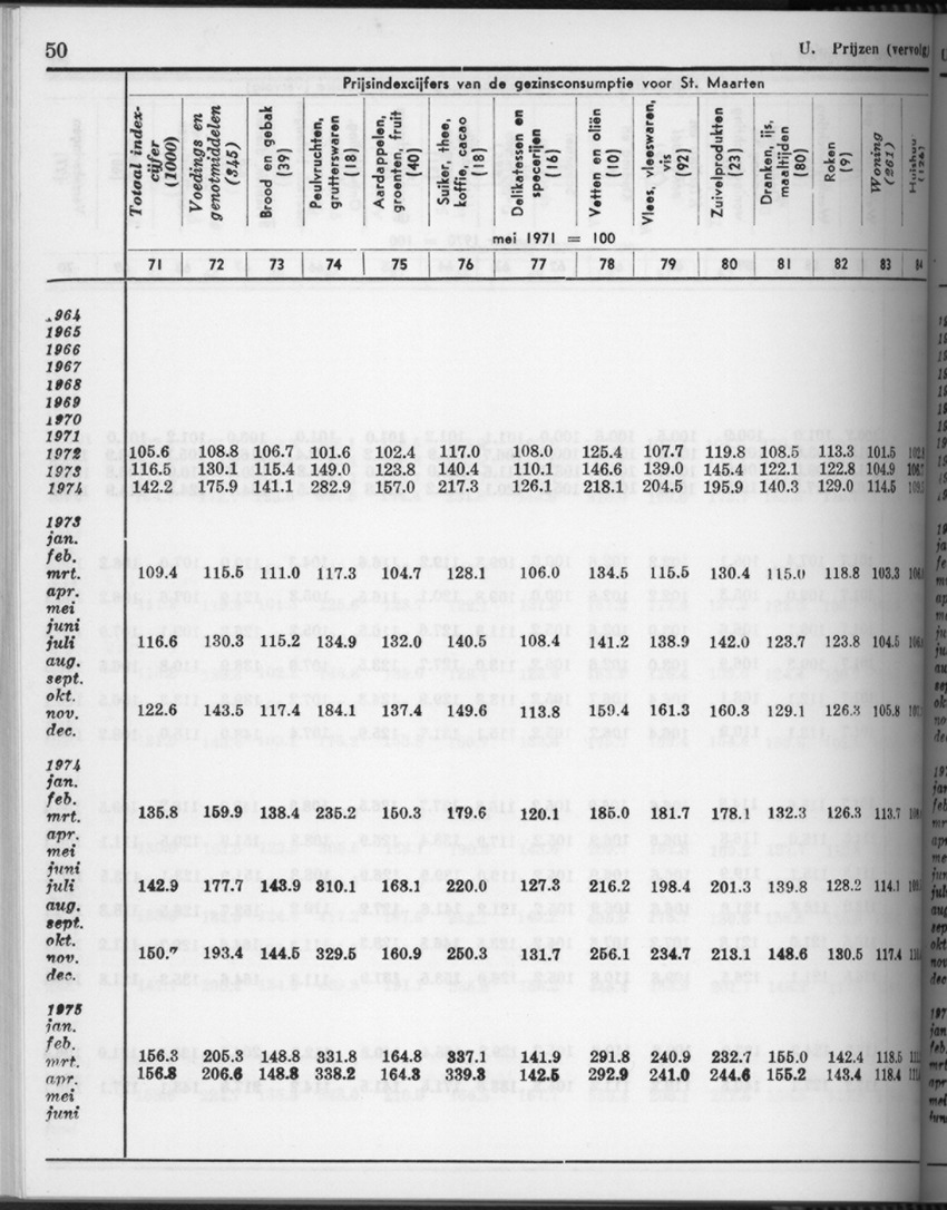 28 Jaargang No.4 - Oktober 1980 - Page 50