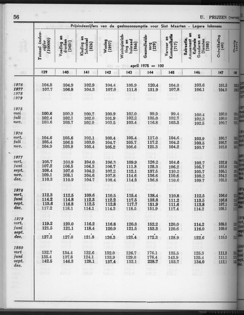 28 Jaargang No.4 - Oktober 1980 - Page 56
