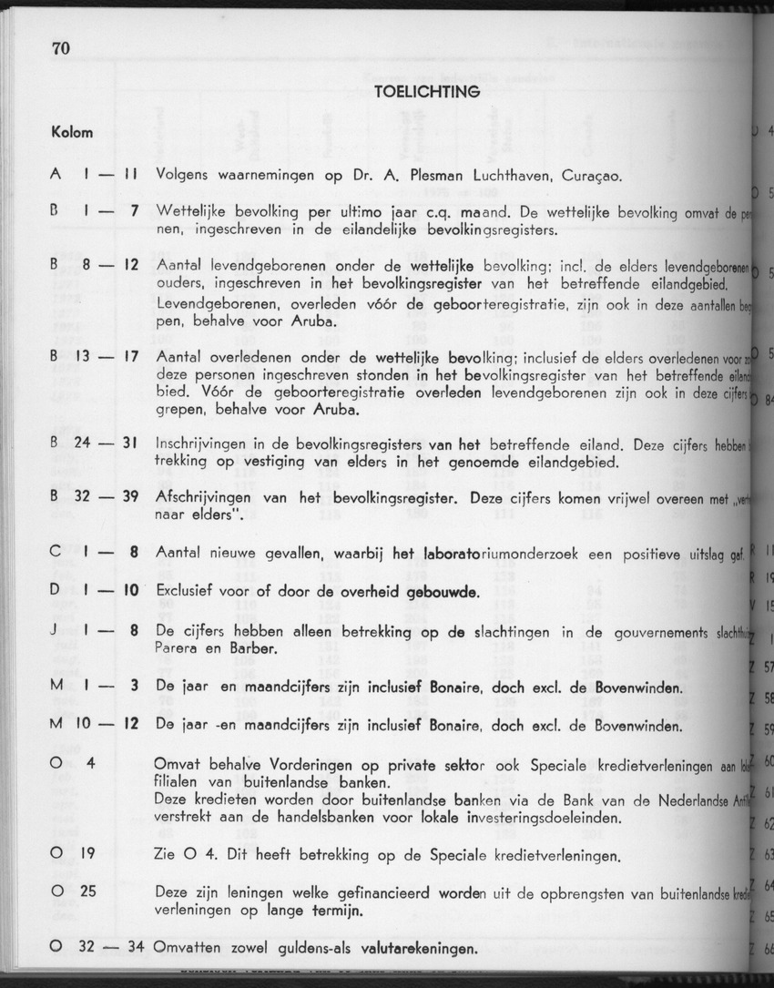 28 Jaargang No.4 - Oktober 1980 - Page 70