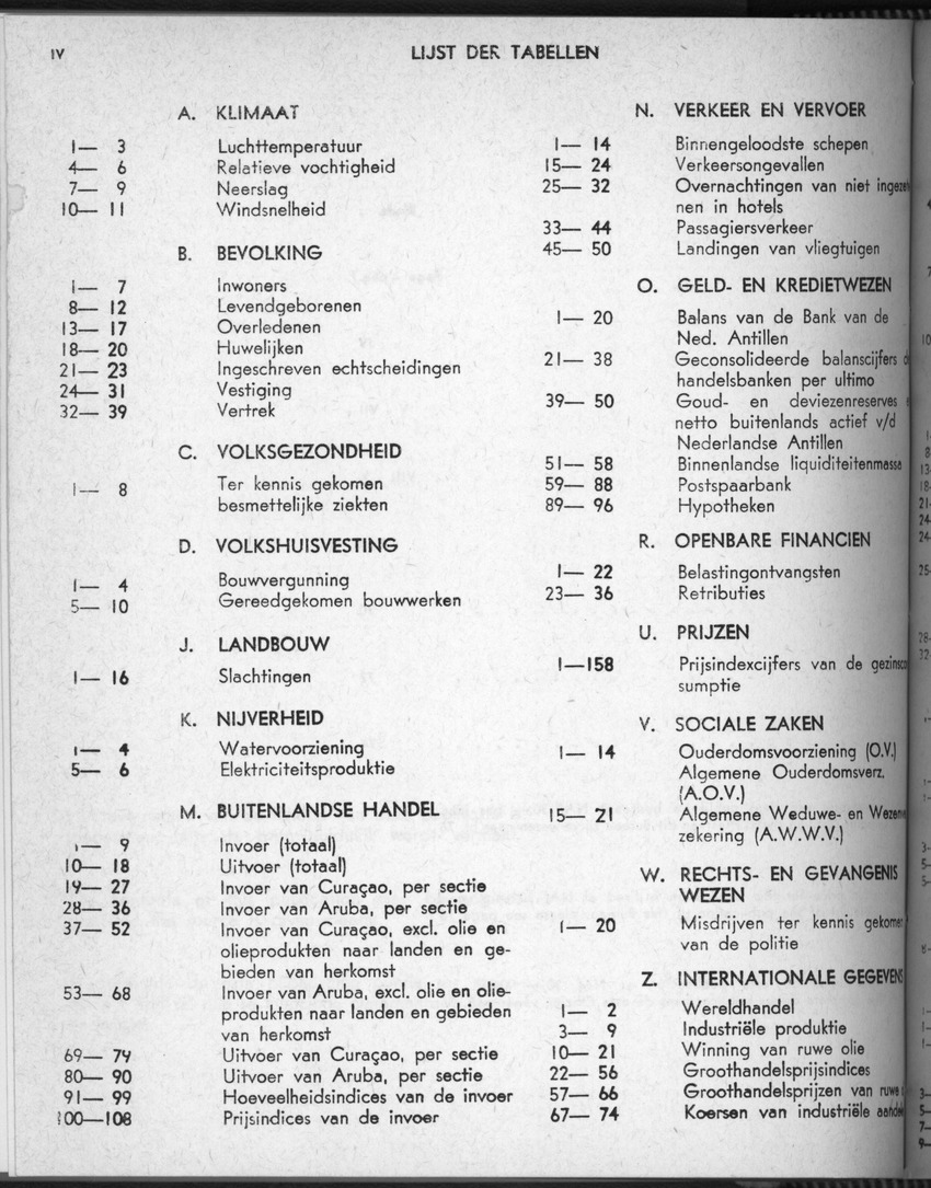 28 Jaargang No.5 - November 1980 - New Page