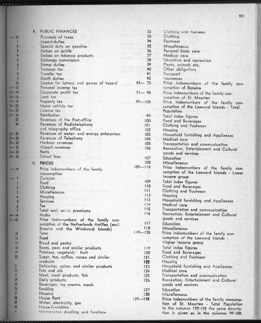 28 Jaargang No.5 - November 1980 - New Page